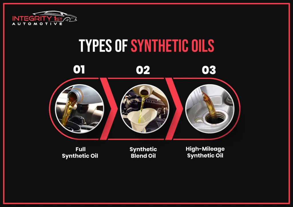 changing to synthetic oil